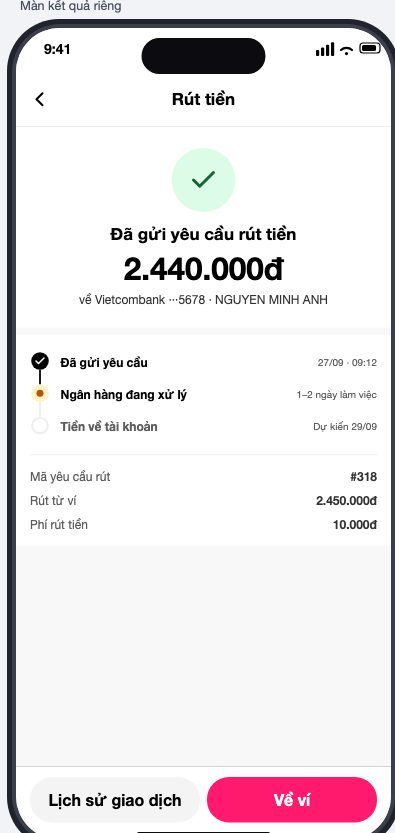 Màn Đã gửi yêu cầu rút tiền với các mốc xử lý